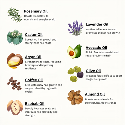 Veganic Natural Hair Oil